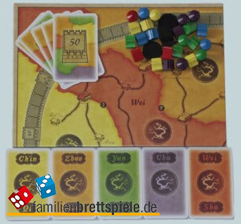 Strategie-Brettspiele – Die Besten Taktischen Strategiespiele 2024